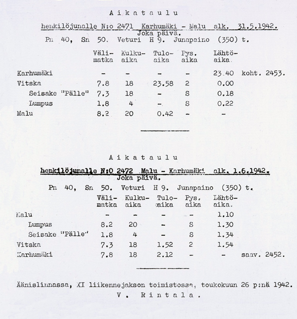 Passenger trains Medvezhegorsk-Malyga and Malyga-Medvezhegorsk