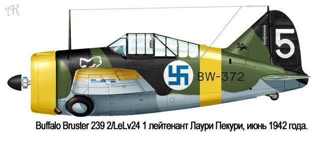 BW-372