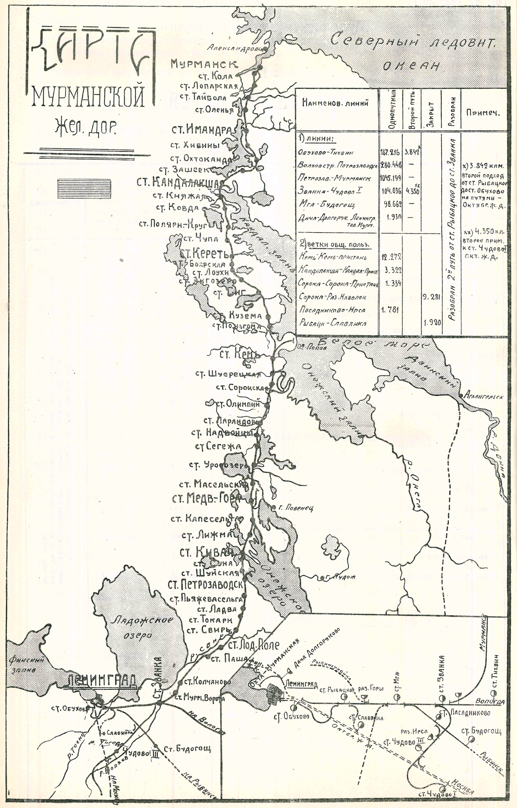 1924 год. Карта Мурманской железной дороги
