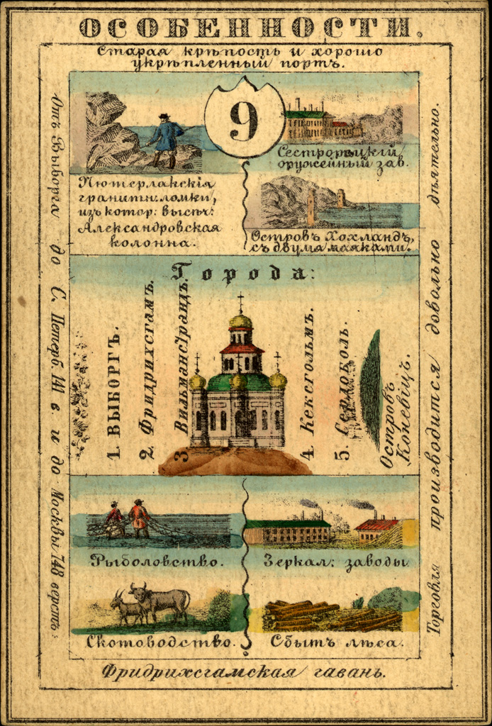 1856. Viipurin kuvernementti