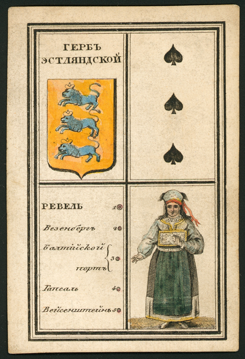 1810-luvun alussa. Viron kuvernementti