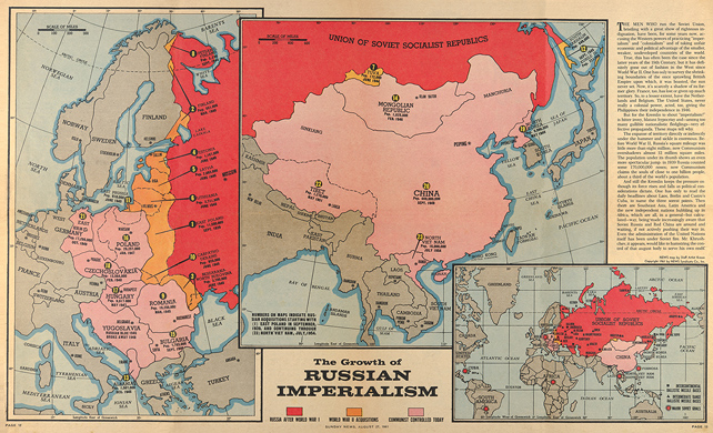 The growth of Russian imperialism