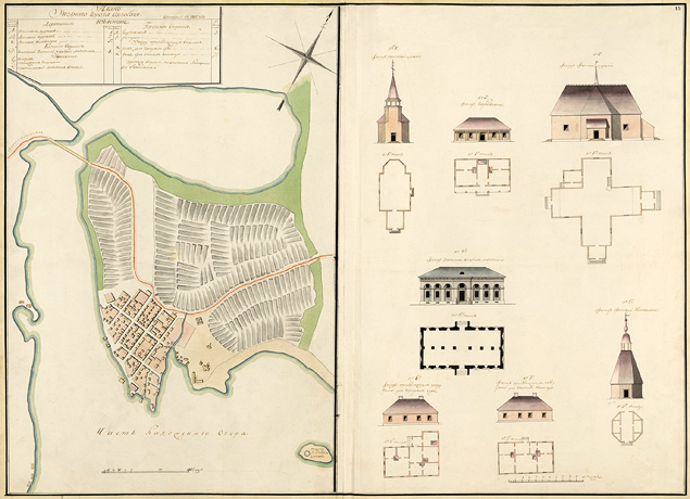 Sortavala. Kartta, 1799