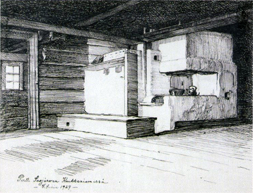1927. Suojärvi. House in Kuikkaniemi Village